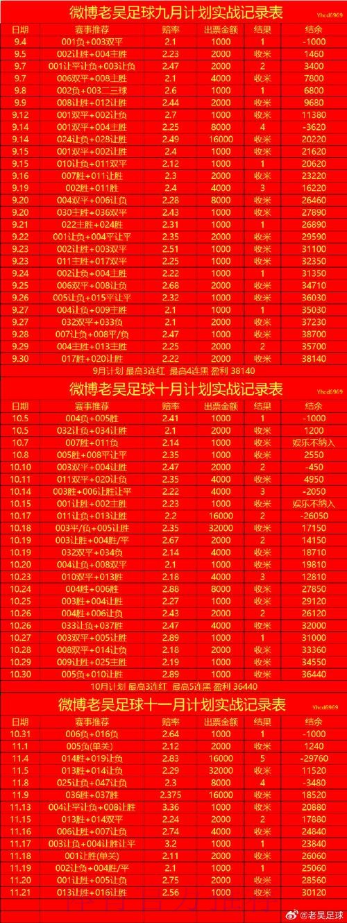 2026世界杯盘口APP下载最新网址